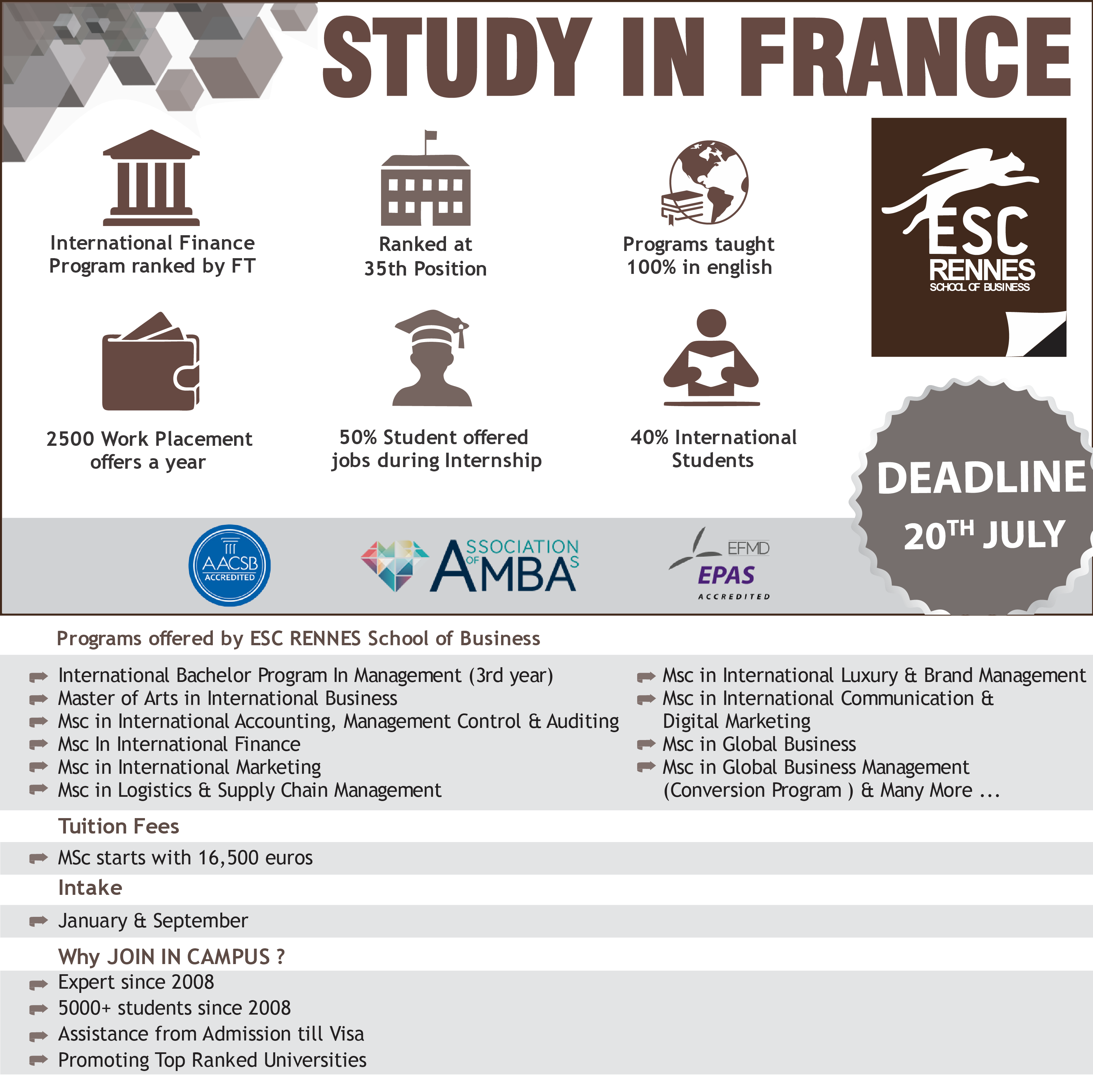admission esc rennes school of business_france_www.lnconsultancy.com